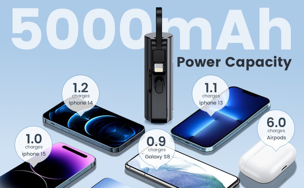 Mini power bank 5000 mah_3